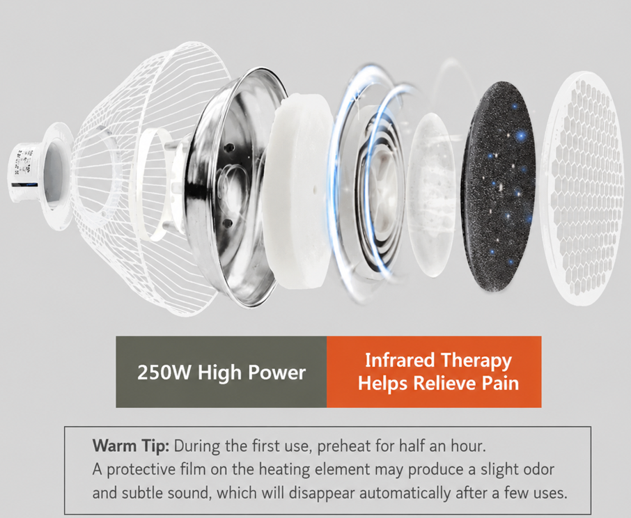 Xinfeng Infrared Therapeutic Lamp CQ-27 - Infrared Heat Lamps - Heat Therapy - Physical Modality - Fu Kang Healthcare Online Shop Xinfeng Infrared Therapeutic Lamp CQ-27 - Infrared Heat Lamps - Heat Therapy - Physical Modality - Fu Kang Healthcare Online Shop