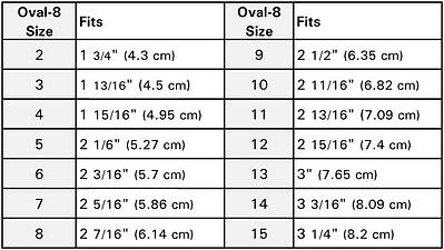 Oval-8 Mallet Finger Splint Singapore - Oval 8 Trigger Finger Splint ...