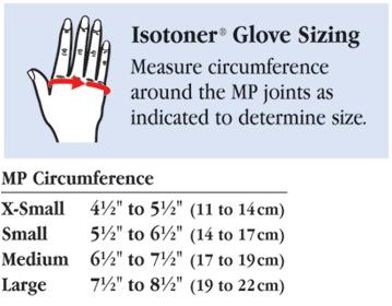 Isotoner Gloves Sizing Chart