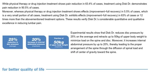 DiskDr Back Traction Belt Clinic Study Data