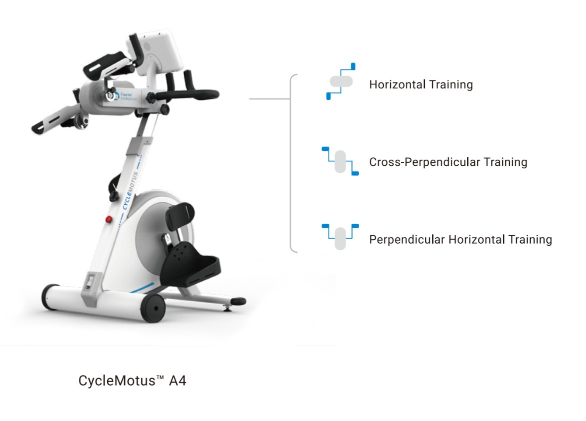CycleMotus A4 - Active and Passive Training System for Upper and Lower ...