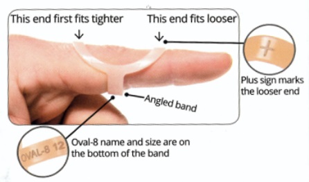 How to wear oval-8 finger splint 2