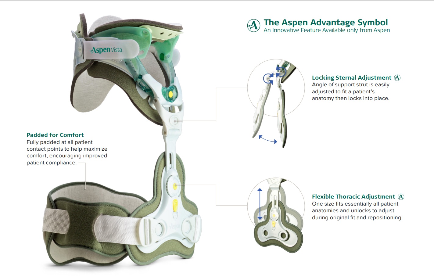 Aspen Vista CTO4, Four Post - Cervical Thoracic Orthosis - Fu Kang ...