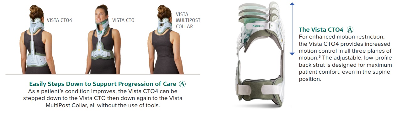 Aspen Vista CTO4, Four Post - Cervical Thoracic Orthosis - Fu Kang ...