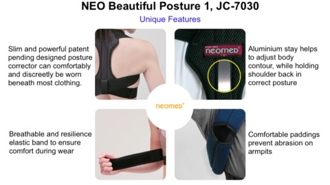 NeoMed Posture Corrector Back Support Brace